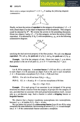 62 GROUPS I, §11
there exists a unique morphism T ~ X X Z Y making the following diagram
commutative:
)1
x __ T---.y
Dually, we have the notion ofcoproduct in the category ofmorphismsj: Z -+ X
with a fixed object Z as the object of departure of the morphisms. This category
could be denoted by ez. We reverse the arrows in the preceding discussion.
Given two objects j and g: Z -+ Y in this category, we have the notion of their
coproduct. It is denoted by X liz Y, with morphisms ql' q2' as in the following
commutative diagram:
satisfying the dual universal property of the fiber product. We call it the fibered
coproduct. We call ql the push-out of g by f, and q2 the push-out off by g.
Example. Let S be the category of sets. Given two maps j, 9 as above,
their product is the set of all pairs (x, y) E X X Y such thatf(x) = g(y).
Functors
Let (1, <B be categories. A covariant functor F of (1 into <B is a rule which
to each object A in (1 associates an object F(A) in <B, and to each morphism
j: A -+ B associates a morphism F(f) : F(A) -+ F(B) such that :
FUN 1. For all A in (1 we have F(id A) = idF(A)'
FUN 2. Ifj :A -+ Band g : B -+ C are two morphisms of (1 then
F(g of) = F(g) 0 F(f).
Example . If to each group G we associate its set (stripped of the group
structure) we obtain a functor from the category of groups into the category of
sets, provided that we associate with each group-homomorphism itself, viewed
only as a set-theoretic map. Such a functor is called a stripping functor or
forgetful functor.
We observe that a functor transforms isomorphisms into isomorphisms,
because j og = id implies F(f) 0 F(g) = id also.
We can define the not ion of a contravariant functor from (1 into <B by using
essentially the same definition, but reversing all arrows F(!), i.e. to each morph-
ism f : A -+ B the contravariant functor associates a morphism
 