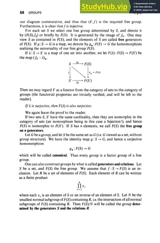 68 GROUPS I, §12
our diagram commutative, and thus that (F,j) is the required free group.
Furthermore, it is clear thatfis injective.
For each set S we select one free group determined by S, and denote it
by (F(S),fs) or briefly by F(S). It is generated by the image of fs. One may
view S as contained in F(S), and the elements of S are called free generators
of F(S). Ifg :S --+ G is a map, we denote by g*: F(S) --+ G the homomorphism
realizing the universality of our free group F(S).
If A:S --+ S' is a map of one set into another, we let F(A) :F(S) --+ F(S') be
the map Us'0 A)* .
S~F(S)
,j~ j..~F("
S'~F(S ')
Is'
Then we may regard F as a functor from the category of sets to the category of
groups (the functorial properties are trivially verified, and will be left to the
reader).
If A is surjective, then F(A) is also surjective.
We again leave the proof to the reader.
If two sets S, S' have the same cardinality, then they are isomorphic in the
category of sets (an isomorphism being in this case a bijection !), and hence
F(S) is isomorphic to F(S'). If S has n elements, we call F(S) the free group
on n generators.
Let G be a group, and let S be the same set as G(i.e. G viewed as a set, without
group structure). We have the identity map 9 : S --+ G, and hence a surjective
homomorphism
g* : F(S) --+ G
which will be called canonical. Thus every group is a factor group of a free
group.
One can also construct groups by what is called generators and relations. Let
S be a set, and F(S) the free group. We assume that f :S --+ F(S) is an in-
clusion. Let R be a set of elements of F(S). Each element of R can be written
as a finite product
n
Ilx,
v = 1
where each x, is an element of S or an inverse of an element of S. Let N be the
smallest normal subgroup of F(S) containing R, i.e. the intersection of all normal
subgroups of F(S) containing R. Then F(S)/N will be called the group deter-
mined by the generators S and the relations R.
 
