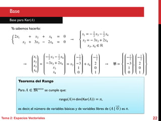 Álgebra - Tema 2.pdf universidad urjc ingenieria | PDF