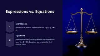 Algebra-Unlocking-the-Language-of-Mathematics.pptx