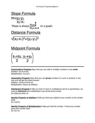 Formulas & Properties/Algebra 1



Slope Formula
m=y2-y1

  x2-x1
*Slope is always Rise               on a graph.
                 Run

    
    
Distance Formula
√(x2-x1)2+(y2-y1)2

Midpoint Formula

 x1+x2 , y1+y2
   2       2

Commutative Property-Says that you can add or multiply numbers in any order.
Addition: 5a+4=4+5a
Multiplication: 5•a=a•5

Associative Property-Says that you can group numbers in a sum or product in any
way and still get the same answer.
Addition: (9+2)+5=9+(2+5)
Multiplication: Same as Addition

Distributive Property-It tells you that if a term is multiplied by terms in parenthesis, we
need to distribute the multiplication over all the terms inside.
Ex: 6(9a+2)=54a+12

Identity Property of Addition-It tells you that zero added to any number is the number
itself.
Ex: 5+0=5

Identity Property of Multiplication-It tells you that the number 1 times any number
gives the number itself.
Ex: 5x1=5
 