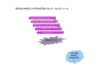 RESOLVAMOS LA ECUACIÓN: 2(x-1) - 3(x-2) = x + 6 VOLVER MENÚ PRINCIPAL 