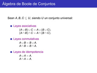 Álgebra de Boole de Conjuntos

Sean A, B, C ⊆ U, siendo U un conjunto universal:
Leyes asociativas
(A ∪ B) ∪ C = A ∪ (B ∪ C).
(A ∩ B) ∩ C = A ∩ (B ∩ C).

Leyes conmutativas
A ∪ B = B ∪ A.
A ∩ B = B ∩ A.

Leyes de idempotencia
A ∪ A = A.
A ∩ A = A.

 