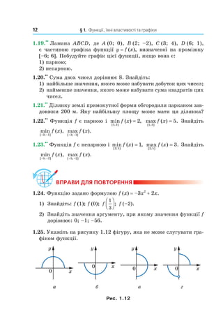 12 § 1. Функції, їхні властивості та графіки
1.19.
••
Ламана ABCD, де A (0; 0), B (2; –2), C (3; 4), D (6; 1),
є частиною графіка функції y = f (x), визначеної на проміжку
[–6; 6]. Побудуйте графік цієї функції, якщо вона є:
1) парною;
2) непарною.
1.20.
••
Сума двох чисел дорівнює 8. Знайдіть:
1) найбільше значення, якого може набувати добуток цих чисел;
2) найменше значення, якого може набувати сума квадратів цих
чисел.
1.21.
••
Ділянку землі прямокутної форми обгородили парканом зав­
довжки 200 м. Яку найбільшу площу може мати ця ділянка?
1.22.
••
Функція f є парною і min ( ) ,
[ ; ]1 3
2f x = max ( ) .
[ ; ]1 3
5f x = Знайдіть
min ( ),
[ ; ]− −3 1
f x max ( ).
[ ; ]− −3 1
f x
1.23.
••
Функція f є непарною і min ( ) ,
[ ; ]2 5
1f x = max ( ) .
[ ; ]2 5
3f x = Знайдіть
min ( ),
[ ; ]− −5 2
f x max ( ).
[ ; ]− −5 2
f x
ВпраВи дЛя поВторення
1.24. Функцію задано формулою f (x) = –3x2
+ 2x.
1) Знайдіть: f (1); f (0); f
1
3



; f (–2).
2) Знайдіть значення аргументу, при якому значення функції f
дорівнює: 0; –1; –56.
1.25. Укажіть на рисунку 1.12 фігуру, яка не може слугувати гра­
фіком функції.
а б в г
Рис. 1.12
 