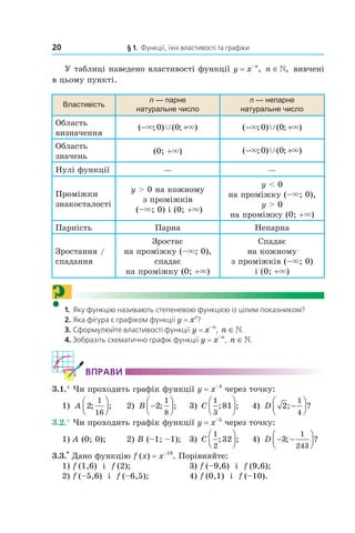 20 § 1. Функції, їхні властивості та графіки
У таблиці наведено властивості функції y = x–n
, n ∈», вивчені
в цьому пункті.
Властивість
n — парне 
натуральне число
n — непарне 
натуральне число
Область
визначення
( ; ) ( ; )− +× ×Ÿ0 0 ( ; ) ( ; )− +× ×Ÿ0 0
Область
значень
(0; +×) ( ; ) ( ; )− +× ×Ÿ0 0
Нулі функції — —
Проміжки
знакосталості
y > 0 на кожному
з проміжків
(–×; 0) і (0; +×)
y < 0
на проміжку (–×; 0),
y > 0
на проміжку (0; +×)
Парність Парна Непарна
Зростання /
спадання
Зростає
на проміжку (–×; 0),
спадає
на проміжку (0; +×)
Спадає
на кожному
з проміжків (–×; 0)
і (0; +×)
?1. Яку функцію називають степеневою функцією із цілим показником?
2. Яка фігура є графіком функції y = x0
?
3. Сформулюйте властивості функції y = x–n
, n ∈.
4. Зобразіть схематично графік функції y = x–n
, n ∈.
ВпраВи
3.1.° Чи проходить графік функції y = x–4
через точку:
1) A 2
1
16
; ;



 2) B −



2
1
8
; ; 3) C
1
3
81; ;



 4) D 2
1
4
; ?−




3.2.° Чи проходить графік функції y = x–5
через точку:
1) A (0; 0); 2) B (–1; –1); 3) C
1
2
32; ;



 4) D − −



3
1
243
; ?
3.3.
•
Дано функцію f (x) = x–19
. Порівняйте:
1) f (1,6) і f (2); 3) f (–9,6) і f (9,6);
2) f (–5,6) і f (–6,5); 4) f (0,1) і f (–10).
 