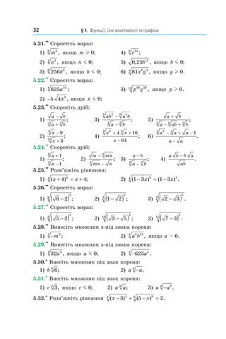 32 § 1. Функції, їхні властивості та графіки
5.21.
••
Спростіть вираз:
1) m66
, якщо m l 0; 4) c246
;
2) n44
, якщо n m 0; 5) 0 25 14
, ,b якщо b m 0;
3) 256 88
k , якщо k m 0; 6) 81 8 44
x y , якщо y l 0.
5.22.
••
Спростіть вираз:
1) 625 244
a ; 3) p q30 4010
, якщо p l 0.
2) −5 4 2
x , якщо x m 0;
5.23.
••
Скоротіть дріб:
1)
a b
a b
−
+4 4
; 3)
ab a b
a b
28 28
4 4
−
−
; 5)
a b
a ab b
+
− +3 6 3
;
2)
x
x
6
12
9
3
−
+
; 4)
x x
x
23 3
4 16
64
+ +
−
; 6)
a a a
a a
34 4
1− + −
−
.
5.24.
••
Скоротіть дріб:
1)
a
a
6
3
1
1
+
−
; 2)
m mn
mn n
−
−
4
4
; 3)
a b
a b
−
−3 3
; 4)
a b b a
ab
−
.
5.25.
••
Розв’яжіть рівняння:
1) ( ) ;x x+ = +4 444
2) ( ) ( ) .1 3 1 384 2
− = −x x
5.26.
••
Спростіть вираз:
1) 6 2
3
6
−( ) ; 2) 1 2
2
4
−( ) ; 3) 2 3
3
9
−( ) .
5.27.
••
Спростіть вираз:
1) 5 2
4
8
−( ) ; 2) 3 5
2
10
−( ) ; 3) 7 3
3
15
−( ) .
5.28.
••
Винесіть множник з­під знака кореня:
1) −m94
; 2) a b8 134
, якщо a > 0.
5.29.
••
Винесіть множник з­під знака кореня:
1) 32 64
a , якщо a m 0; 2) −625 54
a .
5.30.* Внесіть множник під знак кореня:
1) b 66
; 2) a a−6
.
5.31.* Внесіть множник під знак кореня:
1) c 38
, якщо c m 0; 2) a a6
; 3) a a− 34
.
5.32.* Розв’яжіть рівняння ( ) ( ) .x x− + − =3 5 244 66
 