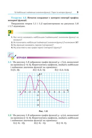 1. Найбільше і найменше значення функції. Парні та непарні функції 9
Теорема 1.2. Початок координат є центром симетрії графіка
непарної функції.
Твердження теорем 1.1 і 1.2 проілюстровано на рисунках 1.6
і 1.7 відповідно.
?1. Яке число називають найбільшим (найменшим) значенням функції на
множині?
2. Як позначають найбільше (найменше) значення функції f на множині M?
3. Яку функцію називають парною (непарною)?
4. Яку властивість має графік парної (непарної) функції?
ВпраВи
1.1.° На рисунку 1.8 зображено графік функції y = f (x), визначеної
на проміжку [–4; 5]. Користуючись графіком, знайдіть найбільше
і найменше значення функції на проміжку:
1) [1; 2]; 2) [–2,5; 1]; 3) [–2,5; 3,5].
0 2 4
2
2
1
1
3
3 5
3
x
y
11234
Рис. 1.8
1.2.° На рисунку 1.9 зображено графік функції y = g (x), визначеної
на проміжку [–4; 4]. Користуючись графіком, знайдіть найбільше
і найменше значення функції на проміжку:
1) [–3; –2]; 2) [–3; –1]; 3) [–3; 1].
 