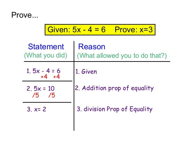 Algebra 1 2.8 Algebraic Proof