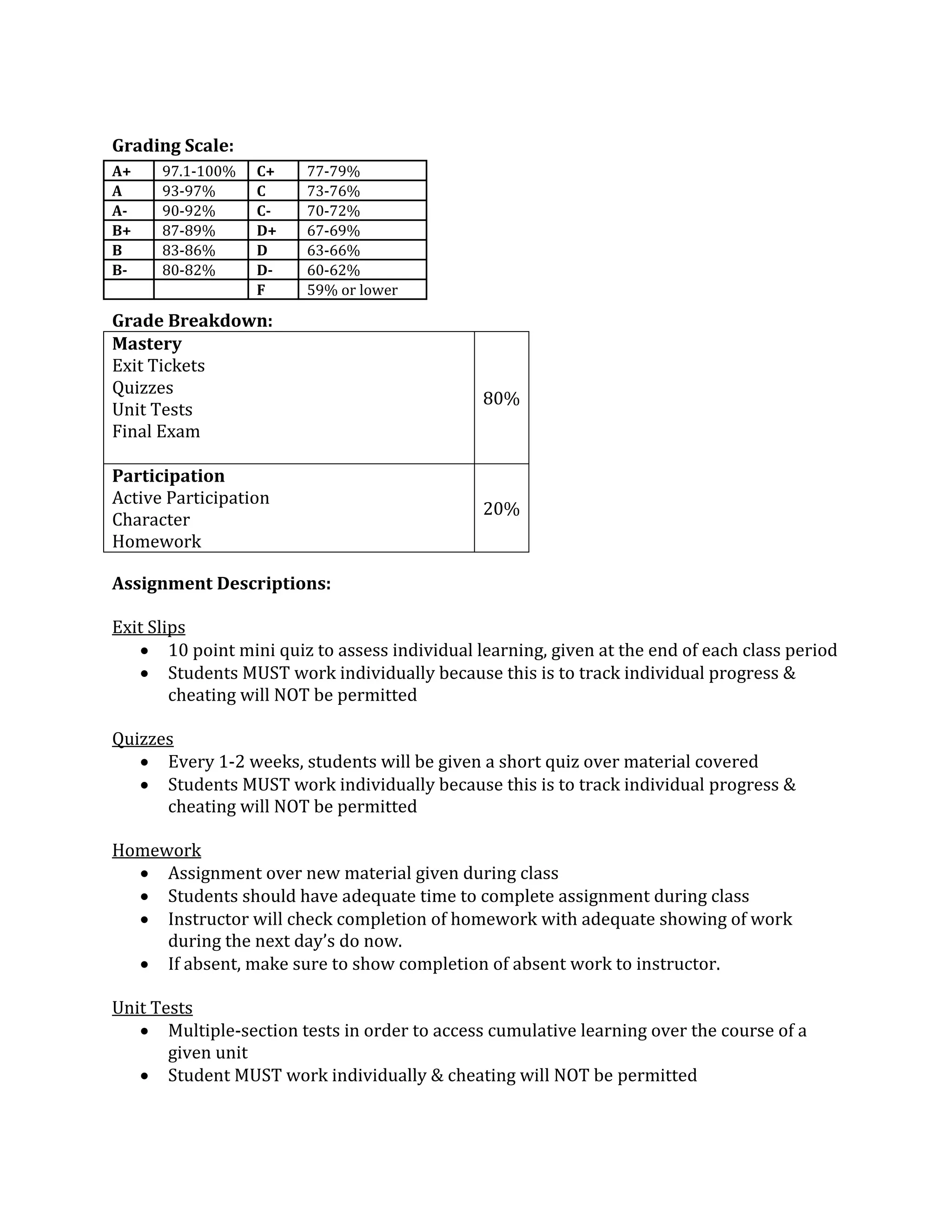 Grading Scale:
Grade Breakdown:
Assignment Descriptions:
Exit Slips
 10 point mini quiz to assess individual learning, given at the end of each class period
 Students MUST work individually because this is to track individual progress &
cheating will NOT be permitted
Quizzes
 Every 1-2 weeks, students will be given a short quiz over material covered
 Students MUST work individually because this is to track individual progress &
cheating will NOT be permitted
Homework
 Assignment over new material given during class
 Students should have adequate time to complete assignment during class
 Instructor will check completion of homework with adequate showing of work
during the next day’s do now.
 If absent, make sure to show completion of absent work to instructor.
Unit Tests
 Multiple-section tests in order to access cumulative learning over the course of a
given unit
 Student MUST work individually & cheating will NOT be permitted
A+ 97.1-100% C+ 77-79%
A 93-97% C 73-76%
A- 90-92% C- 70-72%
B+ 87-89% D+ 67-69%
B 83-86% D 63-66%
B- 80-82% D- 60-62%
F 59% or lower
Mastery
Exit Tickets
Quizzes
Unit Tests
Final Exam
80%
Participation
Active Participation
Character
Homework
20%
 