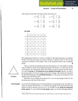 3
L..-
_
_
_
_
..... 2
8.9 Figure
Section 8 Groups of Permutations 79
The reasons for the choice of names will be clear later. Let
Po
= G 2
n, �I = G
2
�),
2 3
P
I = G
2
D, �2 = C
2
D,
3 2
P2
=
G 2
D, �3 = G
2
n·
1 1
8.8 Table
Po PI P2 f.LI f.L2 f.L3
Po Po PI P2 f.LI f.L2 f.L3
PI PI P2 Po f.L3 f.LI f.L2
P2 P2 Po PI f.L2 f.L3 f.LI
f.LI f.LI f.L2 f.L3 Po PI P2
f.L2 f.L2 f.L3 f.LI P2 Po PI
f.L3 f.L3 f.LI f.L2 PI P2 Po
The multiplication table for S3 is shown in Table 8.8. Note that this group is not abelian!
We have seen that any group of at most 4 elements is abelian. Later we will see that
a group of 5 elements is also abelian. Thus S3 has minimum order for any nonabelian
�oop. �
There is a natural correspondencebetween theelements of S3 inExample 8.7 andthe
ways in which two copies ofan equilateral triangle with vertices 1 , 2, and 3 (see Fig. 8.9
can be placed, one covering the other with vertices on top of vertices. For this reason,
S3 is also the group D3 of symmetries of an equilateral triangle. Naively, we used Pi
for rotations and
�
i for mirror images inbisectors ofangles. The notation D3 stands for
the third dihedral group. The nth dihedral group Dn is the group of symmetries of the
regular n-gon. See Exercise 44.t
Note that we can consider the elements of S3 to act on the triangle in Fig. 8.9. See
the discussion at the start ofthis section.
8.10 Example Let us form the dihedral group D4 of permutations corresponding to the ways that two
copies ofa square with vertices 1 , 2, 3, and 4 can be placed, one covering the other with
vertices on top of vertices (see Fig. 8 . 1 1). D4 will then be the group of symmetries
of the square. It is also called the octic group. Again, we choose seemingly arbitrary
t Many people denote the nth dihedral group by D2n rather than by Dn since the order of the group is 2n .
 