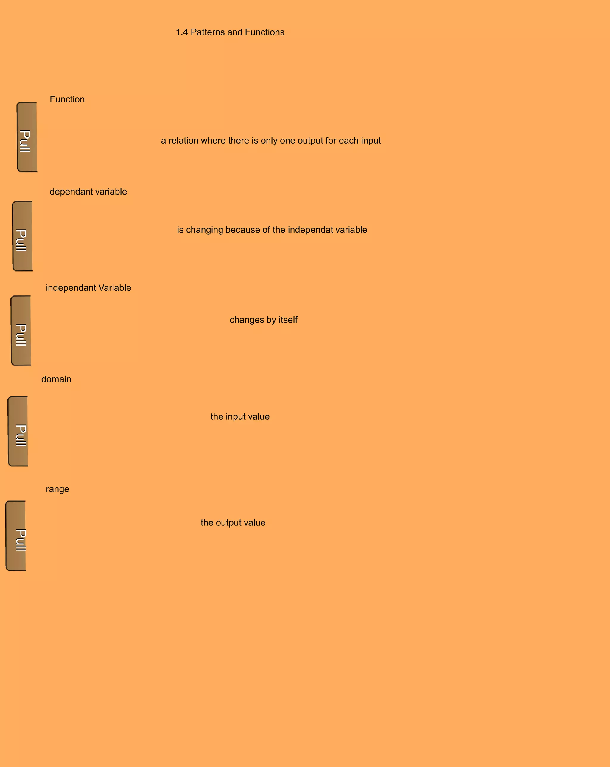 1.4 Patterns and Functions




 Function



                       a relation where there is only one output for each input




 dependant variable



                           is changing because of the independat variable




independant Variable


                                        changes by itself




domain



                                   the input value




range


                                 the output value
 