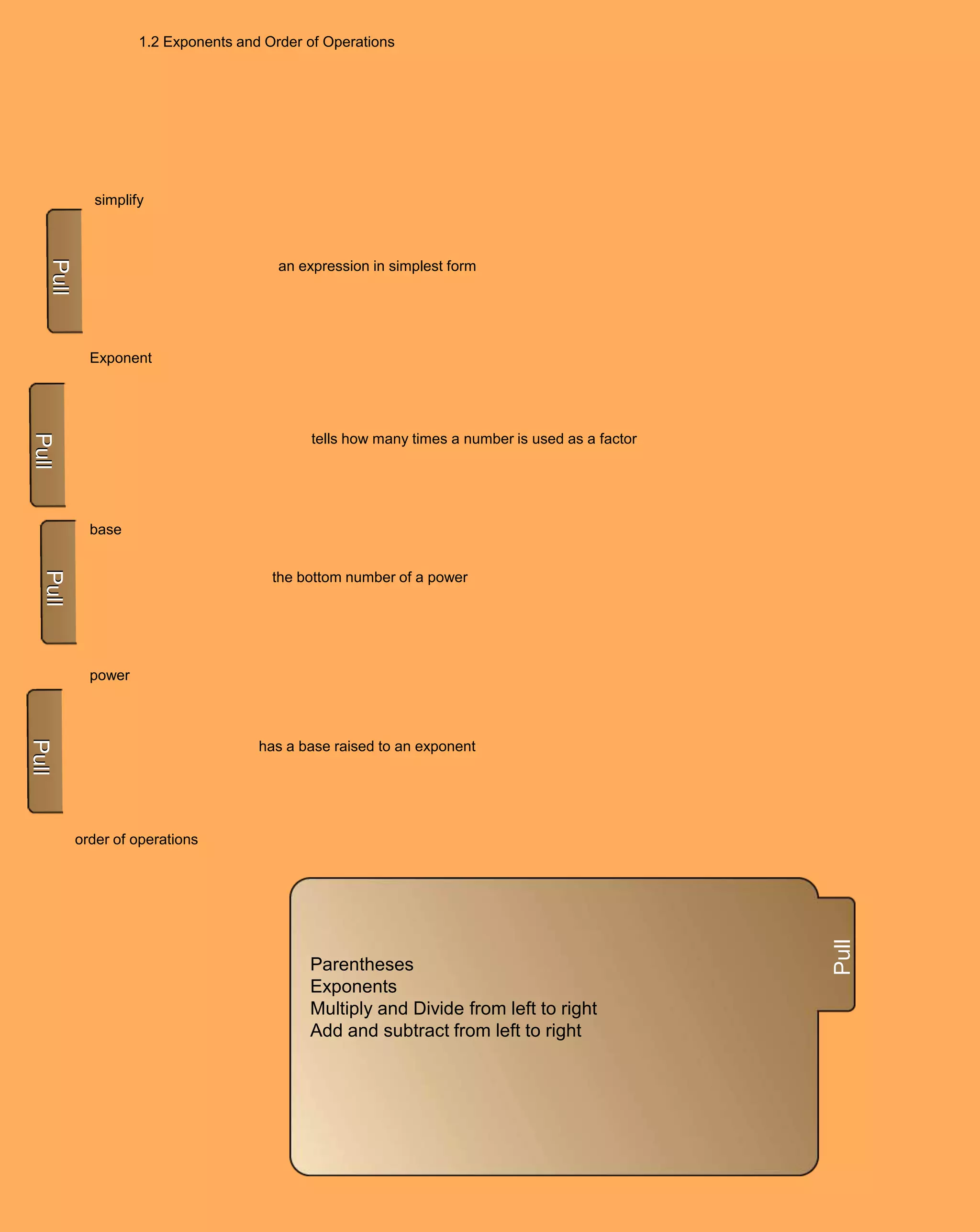1.2 Exponents and Order of Operations




   simplify



                              an expression in simplest form




  Exponent




                                   tells how many times a number is used as a factor




  base


                             the bottom number of a power




  power



                           has a base raised to an exponent




order of operations                                                                    Pull




                                  Parentheses
                                  Exponents
                                  Multiply and Divide from left to right
                                  Add and subtract from left to right
 