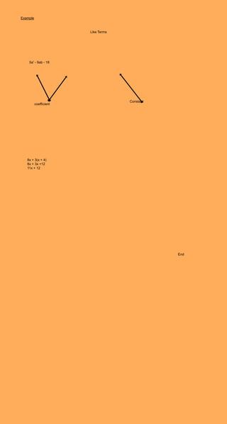 Example



                        Like Terms




    5a2 - 9ab - 18




                                     Constant
          coefficient




   8x + 3(x + 4)
   8x + 3x +12
   11x + 12




                                                End
 