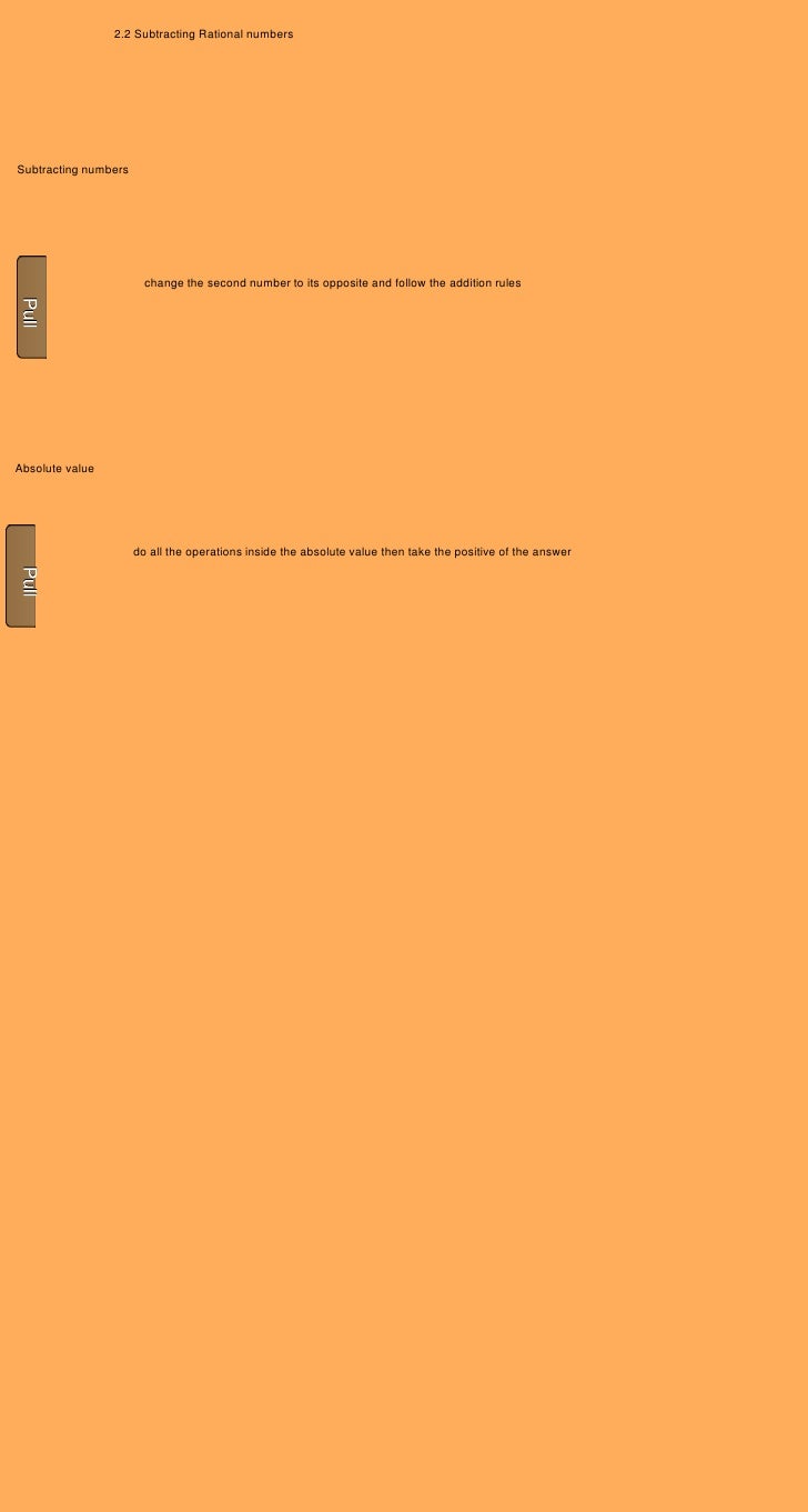 Algebra 1 chapter 2 notes