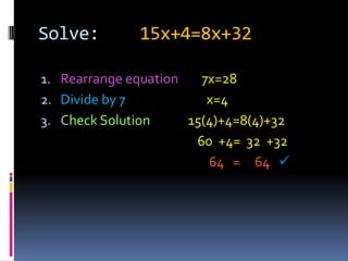 Algebra 1 lessonplan powerpoint | PPTX