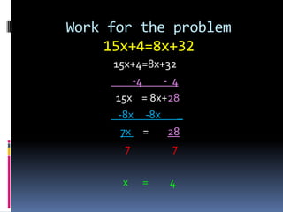 Algebra 1 lessonplan powerpoint | PPTX