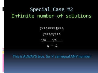 Algebra 1 lessonplan powerpoint | PPTX