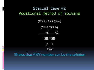 Algebra 1 lessonplan powerpoint | PPTX