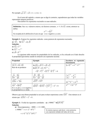 15
Por ejemplo 2)2(24)2( 2
−≠−−===− .
En el resto del capítulo, a menos que se diga lo contrario, supondremos que todas las variables
representan números positivos.
Para definir los exponentes racionales se usan radicales.
Ejemplo 2.- Exprese los siguientes radicales como potencia de exponentes racionales.
a) 3
2 ; b) 5 3
x ; c) 8
Solución:
a) 3/13
22 =
b) 5/35 3
xx =
c) 2/1
88 =
La siguiente tabla muestra las propiedades de los radicales, se ha colocado en el lado derecho
la propiedad equivalente usando la notación con exponente racional.
Propiedad Ejemplo Escritura en exponente
fraccionario
nnn
baba ⋅=⋅
Raíz de un producto
1) 292918 ⋅=⋅=
2) =⋅=⋅ 3/13
)278(278
( ) ( ) ( ) 63232
3/133/133/133
=⋅=⋅=
( ) nnn
baba /1/1/1
⋅=⋅
n
n
n
b
a
b
a
=
33
3
3
3
2
3
8
3
8
== n
nn
b
a
b
a
/1
/1/1
=⎟
⎠
⎞
⎜
⎝
⎛
mnn m
aa ⋅
= 84
2727 = mnnm
aa ⋅
=
1
/1/1
)(
( )m
nn m
aa =
Si n es par y a es negativo
la propiedad no es válida
( ) ( ) 8223232 3
3
5 53
55 3
==⎟
⎠
⎞⎜
⎝
⎛==
mnnm
aa )( /1/
=
Observe que esta última propiedad se usó para evaluar expresiones como 5 3
32 . Este número es el
mismo que 82)32( 335
== .
Ejemplo 3.- Evalúe las siguientes cantidades: a) 3/1
)8000(− b) ( ) 3
16.0
−
Solución:
a) Descomponemos 1000818000 ⋅⋅−=− .
3/1333/1
)1021()8000( ⋅⋅−=−
3/133/133/1
)10()2()1(−=
Definición.- Sea nm, números enteros, sin factores comunes, n >1. Si n
a existe, entonces se
define
n mnm
aa =/
Se exceptúa de la definición el caso en que m es negativo y a cero.
Se intenta expresar cada factor como potencias
con exponente múltiplo del índice de la raíz.
 