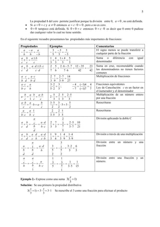 5
La propiedad 1 del cero permite justificar porque la división entre 0, 0÷a , no está definida.
• Si ca =÷ 0 y 0≠a entonces 00 =⋅= ca , pero a no es cero.
• 00 ÷ tampoco está definida. Si c=÷ 00 entonces 00 ⋅= c es decir que 0 entre 0 pudiese
dar cualquier valor lo cual no tiene sentido.
En el siguiente recuadro presentamos las propiedades más importantes de fracciones:
Propiedades Ejemplos Comentarios
b
a
b
a
b
a
−
=
−
=−
5
3
5
3
5
3
−
=
−
=−
El signo menos se puede transferir a
cualquier parte de la fracción
c
ba
c
b
c
a ±
=±
3
5
3
41
3
4
3
1
=
+
=+
Suma o diferencia con igual
denominador
dc
cbda
d
b
c
a
⋅
⋅±⋅
=±
42
23
42
3512
67
7562
6
5
7
2
−=
−
=
⋅
⋅−⋅
=−
Suma en cruz, recomendable cuando
los denominadores no tienen factores
comunes
db
ca
d
c
b
a
⋅
⋅
=⋅
27
14
93
72
9
7
3
2
=
⋅
⋅
=⋅
Multiplicación de fracciones
b
a
cb
ca
=
⋅
⋅
5
3
25
23
=
⋅
⋅
;
7
4
7)1(
4)1(
7
4
=
−
−
=
−
− Fracciones equivalentes
Ley de Cancelación: c es un factor en
el numerador y el denominador
c
ba
c
ba
c
b
a
⋅
=⋅=⋅
1 3
52
3
5
1
2
3
5
2
⋅
=⋅=⋅
Multiplicación de un número entero
por una fracción
c
b
ab
c
a
c
ba
⋅=⋅=
⋅
2
5
35
2
3
2
53
⋅=⋅=
⋅ Reescrituras
cb
a
cb
a 1
⋅=
⋅ 5
1
3
2
53
2
⋅=
⋅
Reescrituras
cb
da
d
b
c
a
d
b
c
a
⋅
⋅
==÷
21
10
73
52
5
7
3
2
5
7
3
2
=
⋅
⋅
==÷
División aplicando la doble C
bc
da
b
d
c
a
d
b
c
a
⋅
⋅
=⋅=÷
93
41
9
4
3
1
4
9
3
1
⋅
⋅
=⋅=÷
División a través de una multiplicación
b
da
d
b
a
d
b
a ⋅
== 1
5
6
5
23
2
5
1
3
2
5
3
=
⋅
==
División entre un número y una
fracción
cb
a
b
c
a
b
c
a
⋅
==
1
15
1
53
1
1
5
3
1
5
3
1
=
⋅
==
División entre una fracción y un
número.
Ejemplo 2.- Exprese como una suma )1
3
(3 +
x
Solución: Se usa primero la propiedad distributiva
13
3
3)1
3
(3 ⋅+⋅=+
xx
Se reescribe el 3 como una fracción para efectuar el producto
 