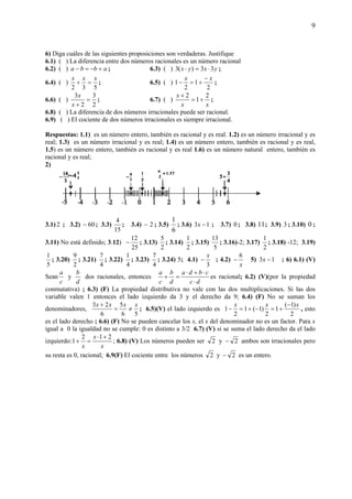9
6) Diga cuáles de las siguientes proposiciones son verdaderas. Justifique
6.1) ( ) La diferencia entre dos números racionales es un número racional
6.2) ( ) abba +−=− ; 6.3) ( ) yxyx 33)(3 ⋅=⋅ ;
6.4) ( )
532
xxx
=+ ; 6.5) ( )
2
1
2
1
xx −
+=− ;
6.6) ( )
2
3
2
3
=
+x
x
; 6.7) ( )
xx
x 2
1
2
+=
+
;
6.8) ( ) La diferencia de dos números irracionales puede ser racional.
6.9) ( ) El cociente de dos números irracionales es siempre irracional.
Respuestas: 1.1) es un número entero, también es racional y es real. 1.2) es un número irracional y es
real; 1.3) es un número irracional y es real; 1.4) es un número entero, también es racional y es real,
1.5) es un número entero, también es racional y es real 1.6) es un número natural entero, también es
racional y es real;
2)
3.1) 2 ; 3.2) 60− ; 3.3)
15
4
; 3.4) 2− ; 3.5)
6
1
; 3.6) 13 −x ; 3.7) 0 ; 3.8) 11; 3.9) 3 ; 3.10) 0 ;
3.11) No está definido; 3.12)
25
12
− ; 3.13)
2
5
; 3.14)
2
1
; 3.15)
5
13
; 3.16)-2; 3.17)
2
1
; 3.18) -12; 3.19)
5
1
; 3.20)
2
9
; 3.21)
4
7
; 3.22)
4
1
; 3.23)
4
7
; 3.24) 5; 4.1)
3
x
− ; 4.2)
x
6
− 5) 13 −x ; 6) 6.1) (V)
Sean
c
a
y
d
b
dos racionales, entonces
dc
cbda
d
b
c
a
⋅
⋅+⋅
=+ es racional; 6.2) (V)(por la propiedad
conmutativa) ; 6.3) (F) La propiedad distributiva no vale con las dos multiplicaciones. Si las dos
variable valen 1 entonces el lado izquierdo da 3 y el derecho da 9; 6.4) (F) No se suman los
denominadores,
56
5
6
23 xxxx
≠=
+
; 6.5)(V) el lado izquierdo es
2
)1(
1
2
)1(1
2
1
xxx −
+=−+=− , esto
es el lado derecho ; 6.6) (F) No se pueden cancelar los x, el x del denominador no es un factor. Para x
igual a 0 la igualdad no se cumple: 0 es distinto a 3/2 6.7) (V) si se suma el lado derecho da el lado
izquierdo:
x
x
x
212
1
+⋅
=+ ; 6.8) (V) Los números pueden ser 2 y 2− ambos son irracionales pero
su resta es 0, racional; 6.9(F) El cociente entre los números 2 y 2− es un entero.
 