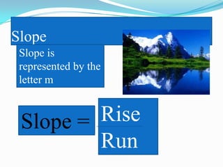 SlopeSlope is represented by the letter mRiseRunSlope =  