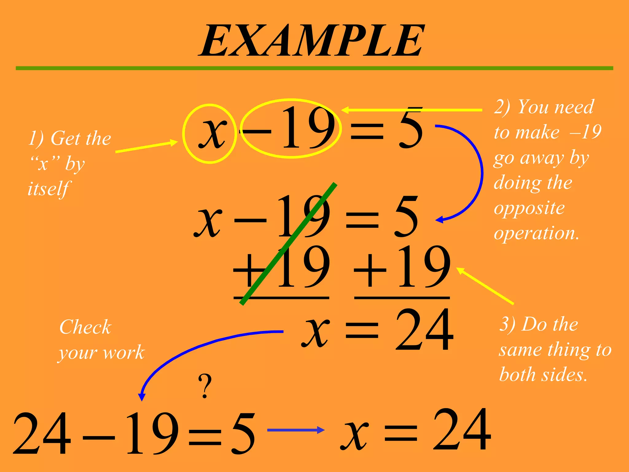 1) Get the “x” by itself 3) Do the same thing to both sides. EXAMPLE Check your work 2) You need to make  –19 go away by doing the opposite operation. 