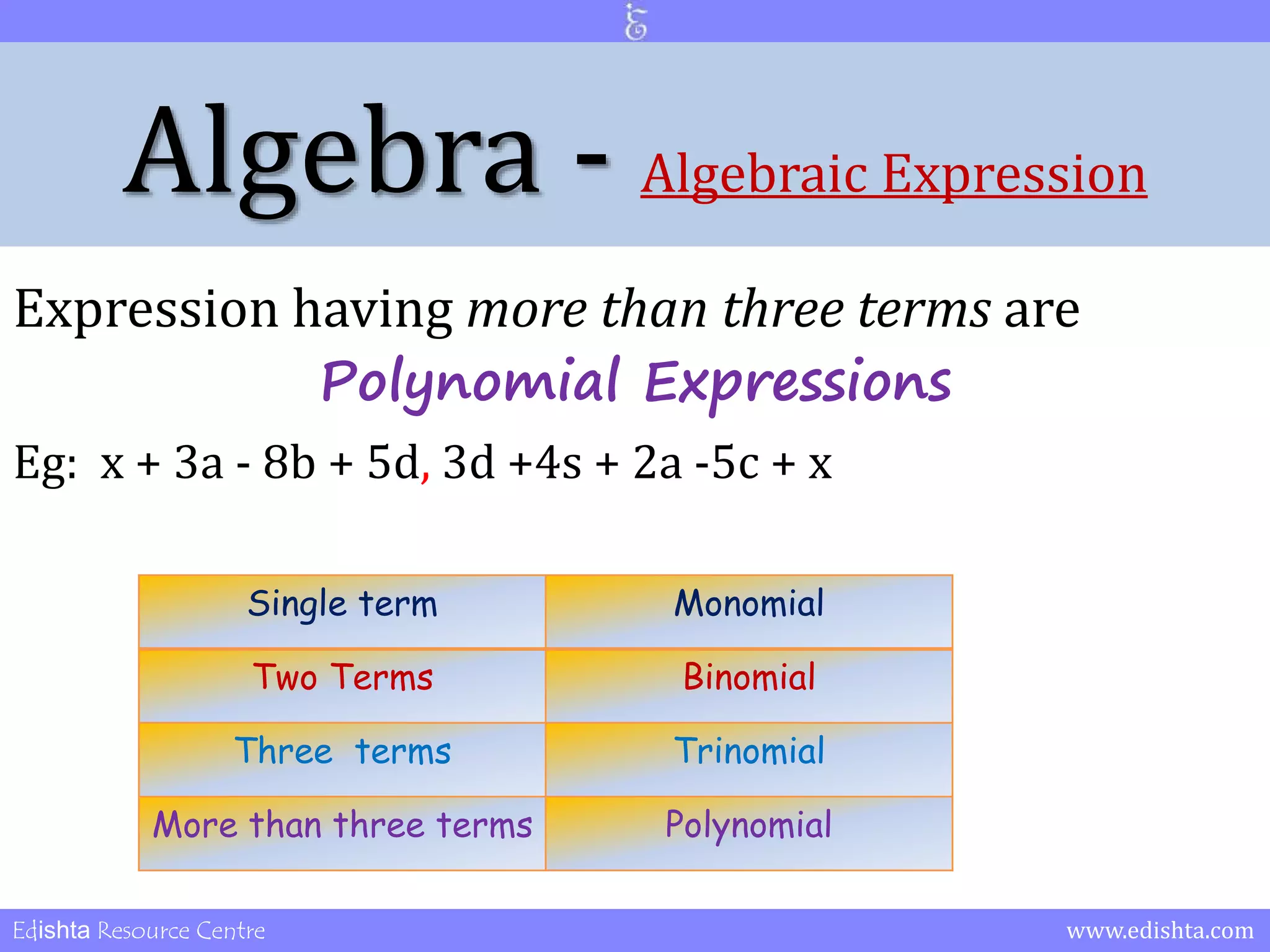 Algebra - Algebraic Expression 
Expression having more than three terms are 
Polynomial Expressions 
Eg: x + 3a - 8b + 5d, 3d +4s + 2a -5c + x 
Single term Monomial 
Two Terms Binomial 
Three terms Trinomial 
More than three terms Polynomial 
Edishta Resource Centre www.edishta.com 
 