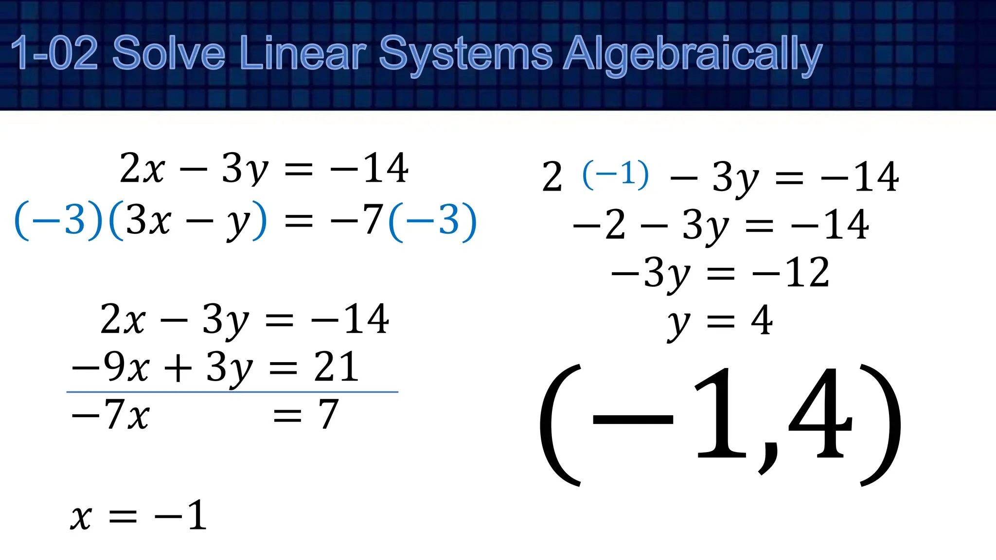 2𝑥 − 3𝑦 = −14
3𝑥 − 𝑦 = −7
2𝑥 − 3𝑦 = −14
−9𝑥 + 3𝑦 = 21
−7𝑥 = 7
𝑥 = −1
2 𝑥 − 3𝑦 = −14
−2 − 3𝑦 = −14
−3𝑦 = −12
𝑦 = 4
(−1,4)
−3 3𝑥 − 𝑦 = −7(−3)
(−1)
 