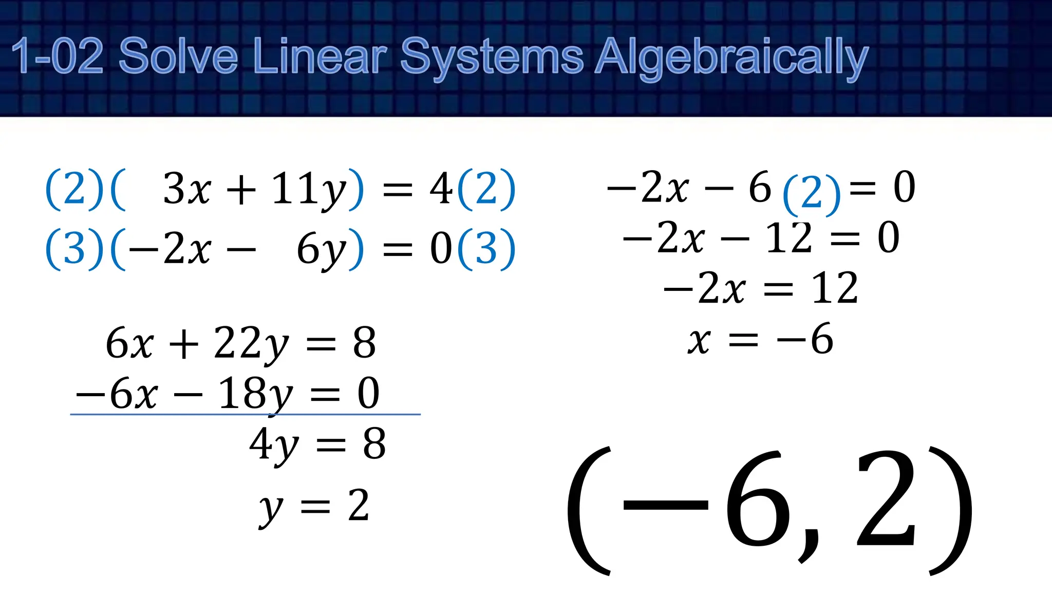 3𝑥 + 11𝑦 = 4
−2𝑥 − 6𝑦 = 0
6𝑥 + 22𝑦 = 8
−6𝑥 − 18𝑦 = 0
4𝑦 = 8
𝑦 = 2
−2𝑥 − 6 𝑦 = 0
−2𝑥 − 12 = 0
−2𝑥 = 12
𝑥 = −6
(−6, 2)
2 3𝑥 + 11𝑦 = 4 2
3 −2𝑥 − 6𝑦 = 0 3
(2)
 