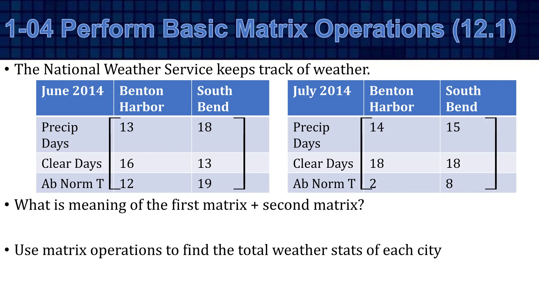 • The National Weather Service keeps track of weather.
• What is meaning of the first matrix + second matrix?
• Use matrix operations to find the total weather stats of each city
June 2014 Benton
Harbor
South
Bend
Precip
Days
13 18
Clear Days 16 13
Ab Norm T 12 19
July 2014 Benton
Harbor
South
Bend
Precip
Days
14 15
Clear Days 18 18
Ab Norm T 2 8
 
 
 
 
 
 
 
 
 
 
 