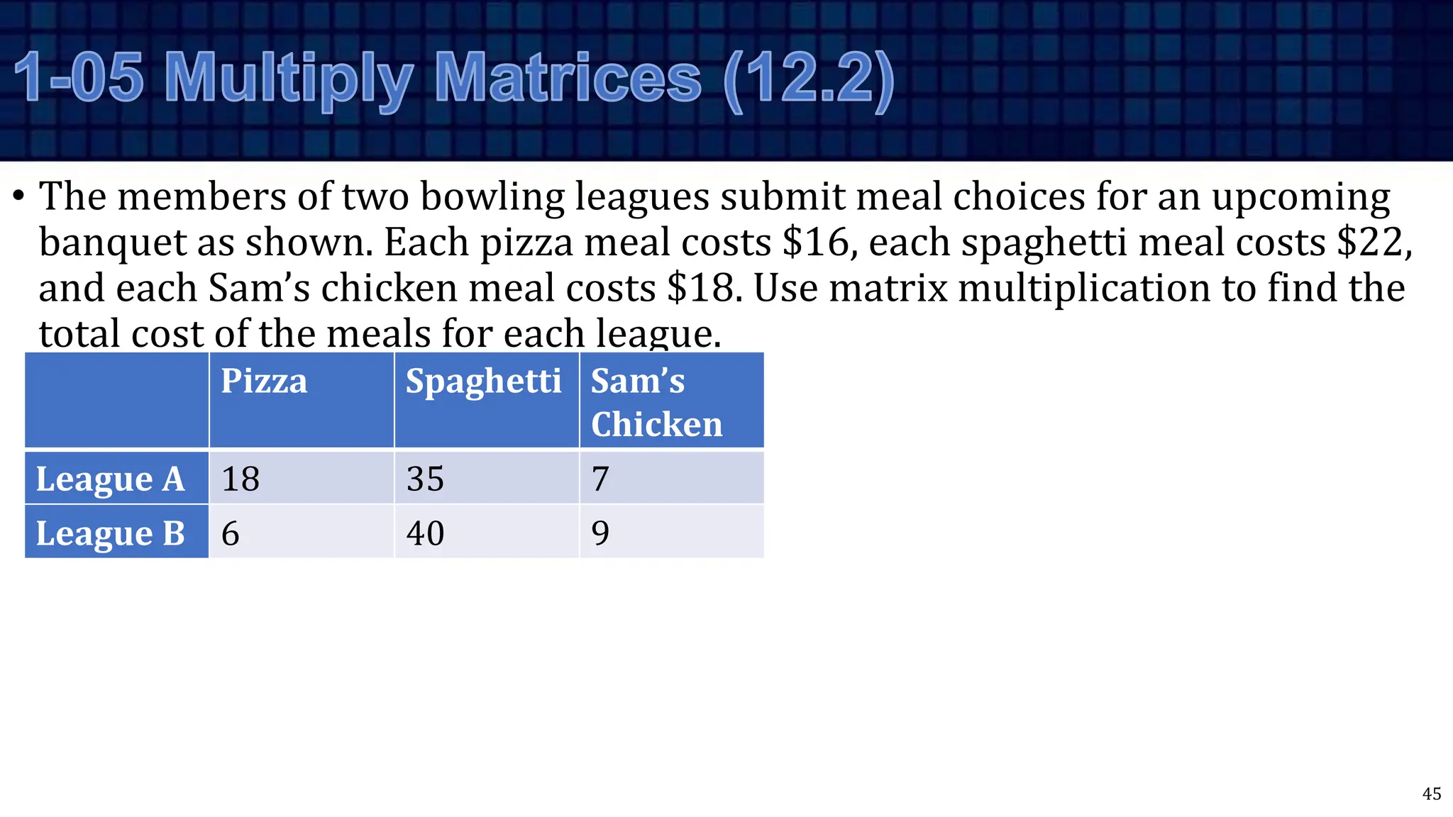 • The members of two bowling leagues submit meal choices for an upcoming
banquet as shown. Each pizza meal costs $16, each spaghetti meal costs $22,
and each Sam’s chicken meal costs $18. Use matrix multiplication to find the
total cost of the meals for each league.
45
Pizza Spaghetti Sam’s
Chicken
League A 18 35 7
League B 6 40 9
 
