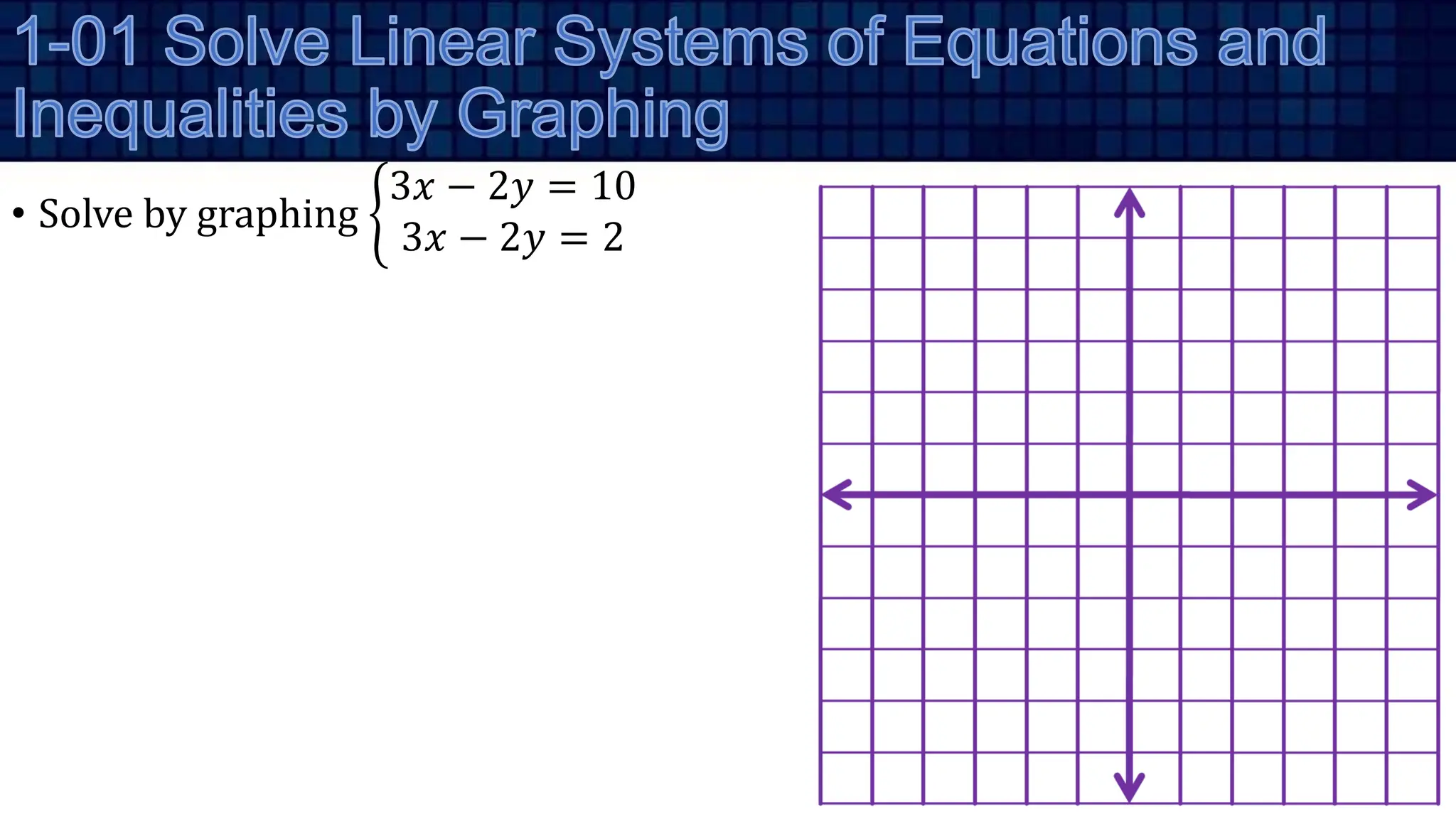 • Solve by graphing
3𝑥 − 2𝑦 = 10
3𝑥 − 2𝑦 = 2
 