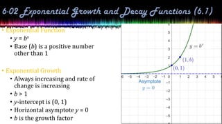 • Exponential Function
• y = bx
• Base (b) is a positive number
other than 1
• Exponential Growth
• Always increasing and rate of
change is increasing
• b > 1
• y-intercept is (0, 1)
• Horizontal asymptote y = 0
• b is the growth factor
 