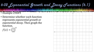• Example 298#9
• Determine whether each function
represents exponential growth or
exponential decay. Then graph the
function.
𝑓 𝑥 =
1
6
𝑥
 