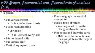 • In general
• 𝑦 = 𝑎 log𝑏 𝑐𝑥 − ℎ + 𝑘
• a is vertical stretch
• If a is −, reflect over x-axis
• c is horizontal shrink
• Shrink by
1
𝑐
• If b is −, reflect over y-axis
• h is horizontal shift
• k is vertical shift
• Vertical asymptote: x = h
• Graph Logarithmic Functions
• Find and graph the vertical
asymptote
• Make a table of values
• You may need to use the
change-of-base formula
• Plot points and draw the curve
• Make sure the curve is near
the asymptotes at the edge of
the graph
 