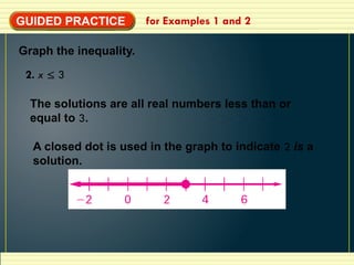 Algebra Inequality presentation power point.pptx