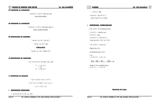 119 120COLEGIO DE CIENCIAS LORD KELVIN 4to Año Secundaria ÁLGEBRA 4to Año Secundaria
07.TRINOMIO AL CUADRADO
* (a+b+c)2
= a2
+b2
+c2
+2ab+2ac+2bc
forma desarrollada
08.TRINOMIO AL CUADRADO
* (a+b+c)3
= a3
+b3
+c3
+3(a+b)(a+c)(b+c)
forma semidesarrollada
09.IDENTIDADES DE LEGENDRE
* (a+b)2
+ (a - b)2
= 2(a2
+b2
)
* (a+b)2
- (a - b)2
= 4ab
COROLARIO
* (a+b)4
- (a - b)4
= 8 ab(a2
+b2
)
10.IDENTIDADES DE LAGRANGE
* (a2
+ b2
) (x2
+y2
) = (ax+by)2
+(ay - bx)2
a x (- )
b y (+)
11.IDENTIDAD DE ARGAND
* (x2
+x+1) (x2
-x+1) = x4
+x2
+1
* (x2m
+xm
ym
+y2n
)(x2m
- xm
yn
+y2n
) =
= x4m
+ x2m
x2n
+ y4n
• IDENTIDADES AUXILIARES
* (a+b+c) (a2
+b2
+c2
-ab - ac - bc)=
= a3
+b3
+c3
-3abc
* (a+b+c)3
+ 2(a3
+b3
+c3
) =
3(a+b+c)(a2
+b2
+c2
) +6 abc
• IDENTIDADES CONDICIONALES
I) Si a+b+c= 0; se demuestra que:
* a2
+b2
+c2
= -2(ab+bc+ac)
* a3
+b3
+c3
= 3abc
* (a2
+b2
+c2
)2
= 2(a4
+b4
+c4
)
* (ab+aac+bc)2
= a2
b2
+a2
c2
+b2
c2
* Si a2
+b2
+c2
= ab+bc+ac
Donde a,b,c ε R
Se demuestra que: a=b=c
* Si:
a2n
+b2n
+c2n
+…+m2n
= 0
a b c mn n n n2 2 2 2
0+ + + + =...
donde n ε N, es posible sólo si :
a = b = c = ……= m = 0
PRACTICA DE CLASE
S4AL31B “El nuevo símbolo de una buena educación...” S4AL31B “El nuevo símbolo de una buena educación...”
 
