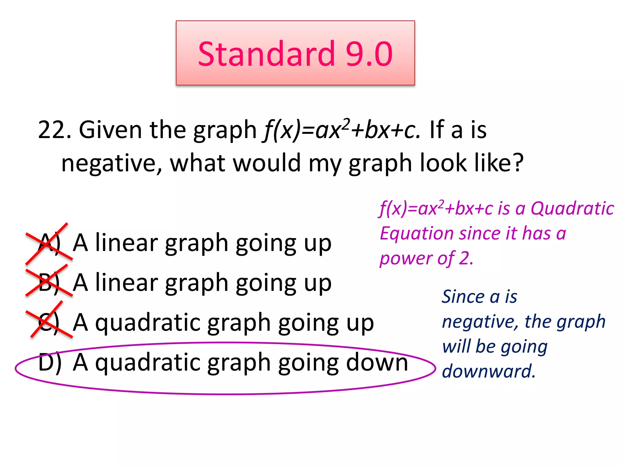 Standard 9.0
22. Given the graph f(x)=ax2+bx+c. If a is
  negative, what would my graph look like?
                              f(x)=ax2+bx+c is a Quadratic
                              Equation since it has a
A)   A linear graph going up  power of 2.
B)   A linear graph going up         Since a is
C)   A quadratic graph going up      negative, the graph
                                     will be going
D)   A quadratic graph going down    downward.
 
