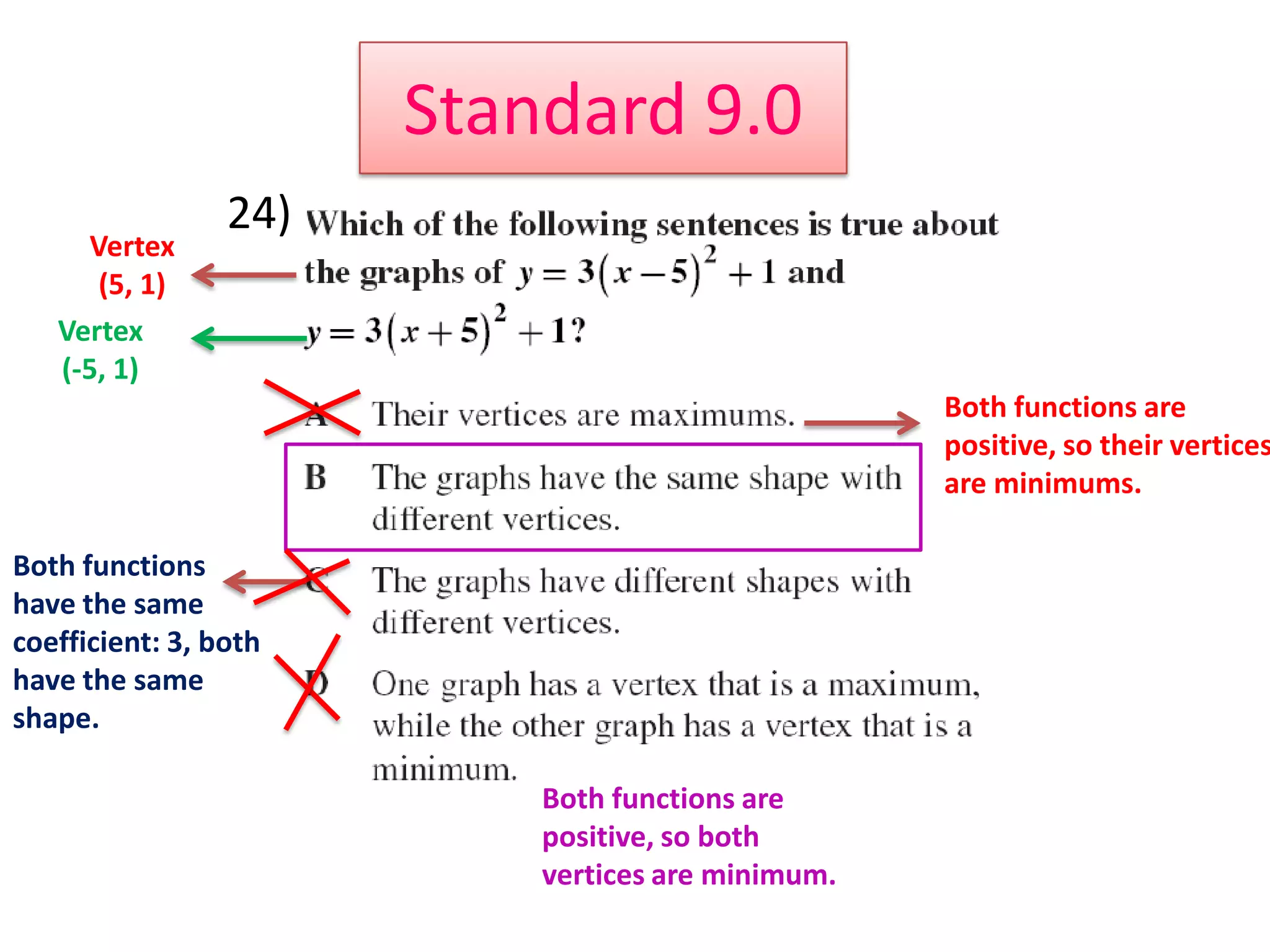 Standard 9.0
                 24)
     Vertex
      (5, 1)
   Vertex
   (-5, 1)
                                                   Both functions are
                                                   positive, so their vertices
                                                   are minimums.

Both functions
have the same
coefficient: 3, both
have the same
shape.

                           Both functions are
                           positive, so both
                           vertices are minimum.
 