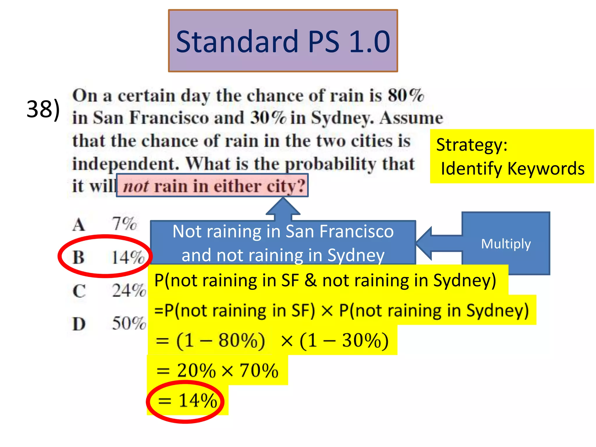 Standard PS 1.0
38)
                                           Strategy:
                                           Identify Keywords


        Not raining in San Francisco
                                                Multiply
         and not raining in Sydney
      P(not raining in SF & not raining in Sydney)
 