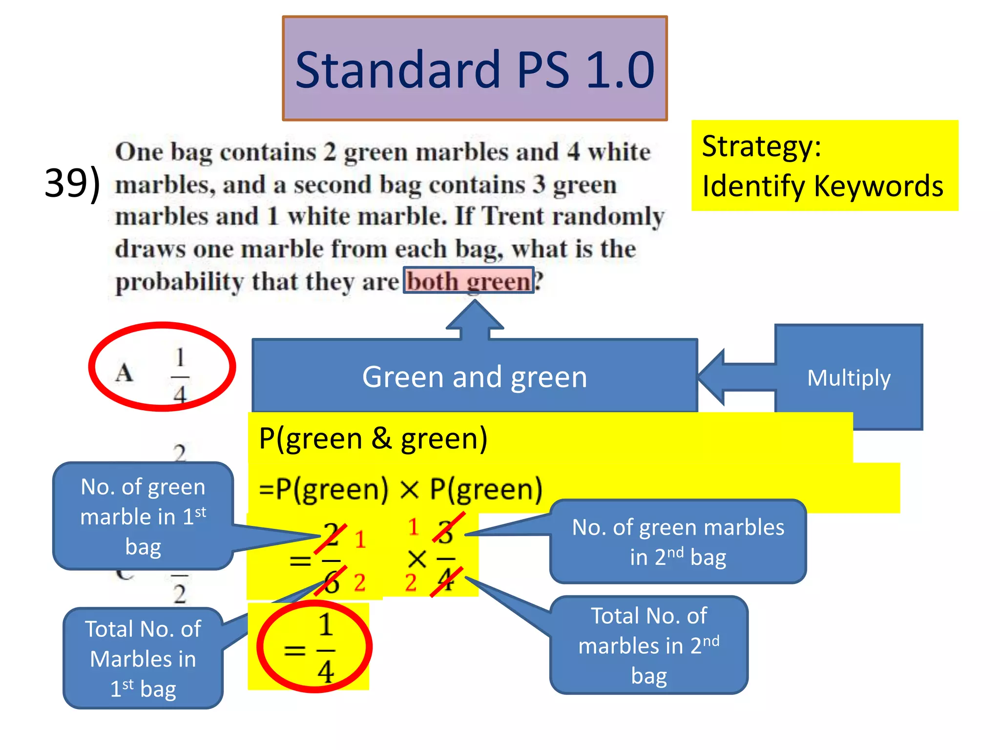 Standard PS 1.0
                                                  Strategy:
39)                                               Identify Keywords




                        Green and green                     Multiply

                 P(green & green)
 No. of green
 marble in 1st                       No. of green marbles
     bag                                   in 2nd bag

                                       Total No. of
  Total No. of
                                      marbles in 2nd
  Marbles in
                                           bag
    1st bag
 