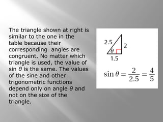 The triangle shown at right is
similar to the one in the
table because their
corresponding angles are
congruent. No matter which
triangle is used, the value of
sin θ is the same. The values
of the sine and other
trigonometric functions
depend only on angle θ and
not on the size of the
triangle.
 