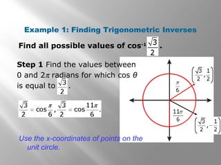 Example 1: Finding Trigonometric Inverses
Find all possible values of cos-1
.
Step 1 Find the values between
0 and 2π radians for which cos θ
is equal to .
Use the x-coordinates of points on the
unit circle.
 