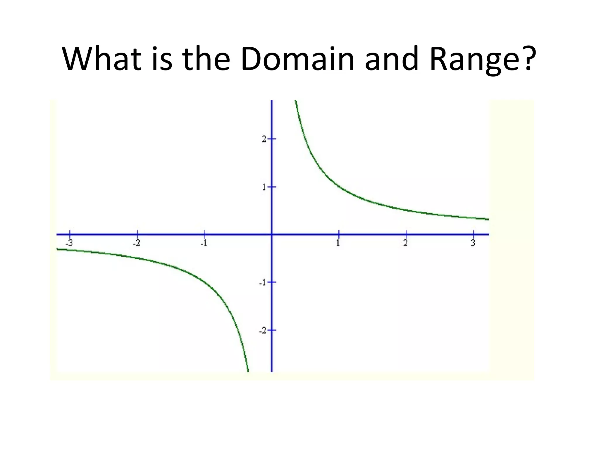 What is the Domain and Range?
 