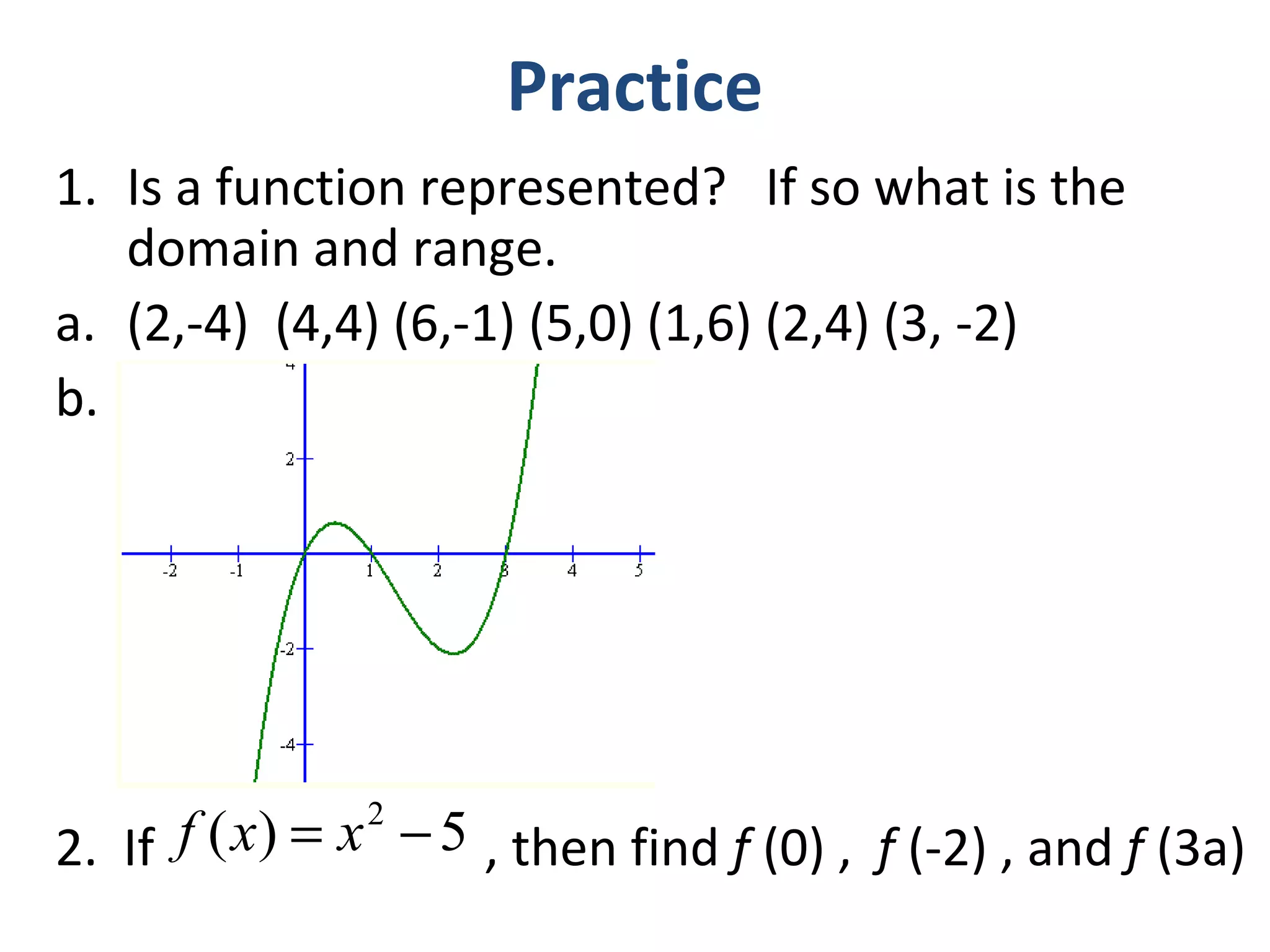 Practice
1. Is a function represented? If so what is the
domain and range.
a. (2,-4) (4,4) (6,-1) (5,0) (1,6) (2,4) (3, -2)
b.
2. If , then find f (0) , f (-2) , and f (3a)5)( 2
−= xxf
 