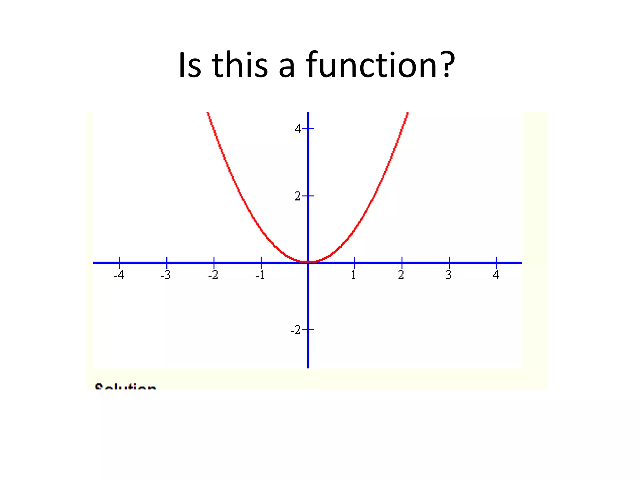 Is this a function?
 