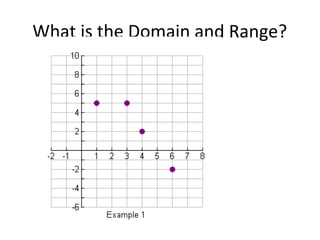 What is the Domain and Range?