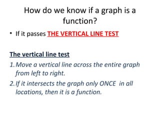 How do we know if a graph is a
function?
• If it passes THE VERTICAL LINE TEST
The vertical line test
1.Move a vertical line across the entire graph
from left to right.
2.If it intersects the graph only ONCE in all
locations, then it is a function.