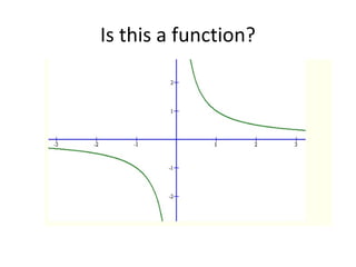 Is this a function?